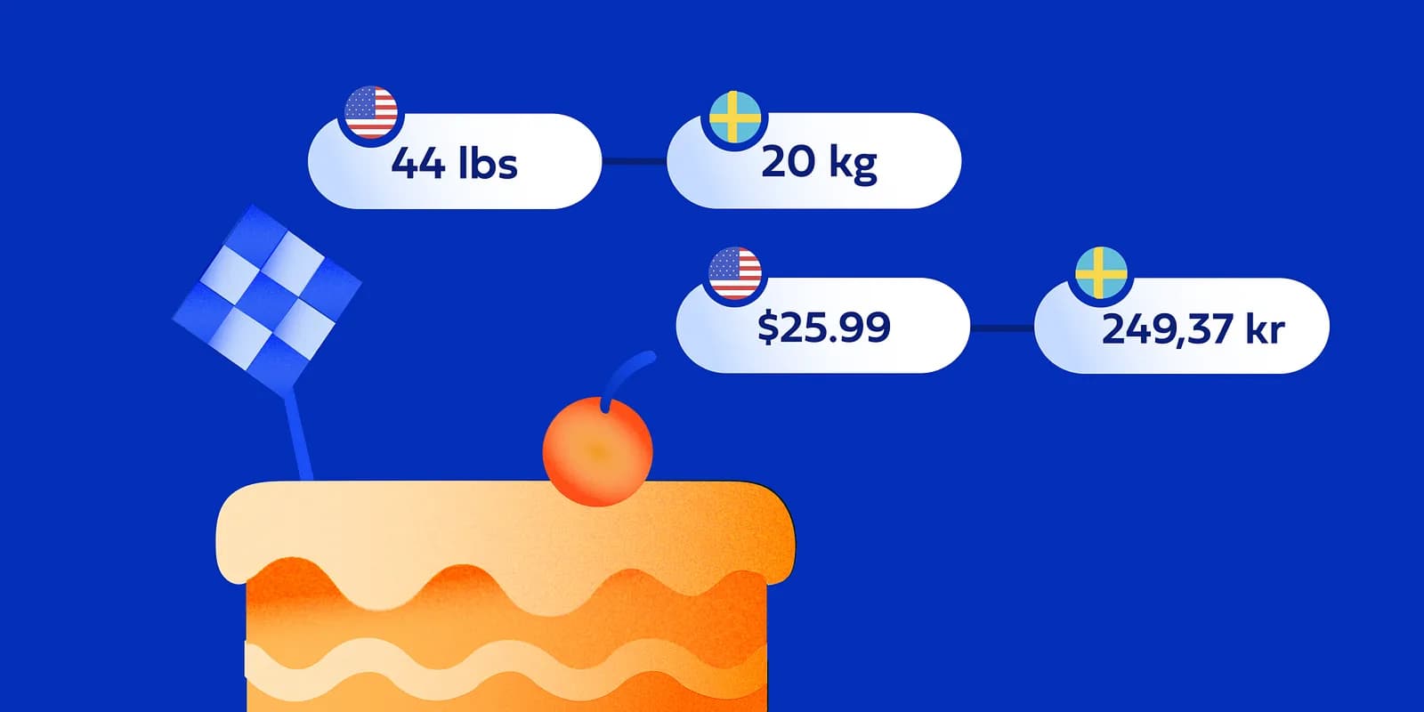 Mobile App Localization | App Store Optimization Guide