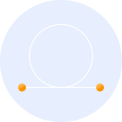 Agile technologies | Travod